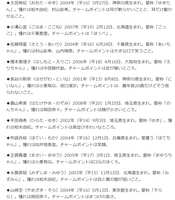 https://images.plurk.com/7FUFcIbucoQD1hXaRzm7Uh.jpg