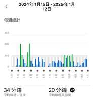 https://images.plurk.com/7Fc8cBWHapzKHV3hTQcDZy.png
