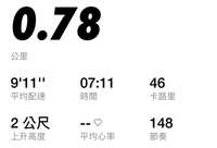 https://images.plurk.com/7FexG0vk9p4XWkVAVXEP4A.jpg