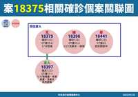 https://images.plurk.com/7FfJfS9lixXjdJWj9Cowrg.png