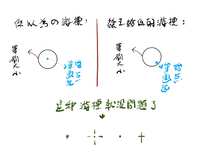 https://images.plurk.com/7GGnHH6QelFsiBzKbXuQZi.jpg