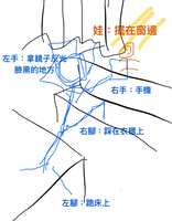https://images.plurk.com/7GmniMlOJQHV5wJBKNq20x.jpg