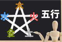 https://images.plurk.com/7GpTbv0ayDxmqljoEe8nUS.png
