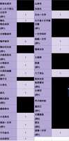 https://images.plurk.com/7HW0oiyCnBiYMQranEF1jL.jpg