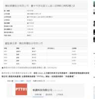 https://images.plurk.com/7INEfY1Yepo3LQcKZsdXcb.png