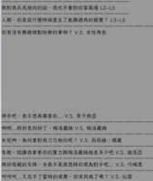 https://images.plurk.com/7IT7MI0kteK456vTh1LWw0.png
