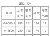 https://images.plurk.com/7IrJ0CTVe4BYg52y6i50cG.png