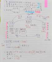 https://images.plurk.com/7J7L2Ct3p0DY4wgRL2ZxV7.jpg