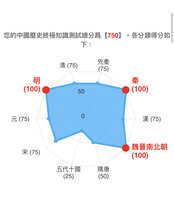https://images.plurk.com/7Jw5CNxcJkLMip3fc5t16u.jpg