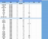 https://images.plurk.com/7KWftVNghGH0J1qv6GmfGl.png