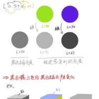 https://images.plurk.com/7KfD7l1EJBU0EH8DlCggQu.png