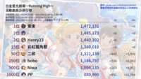 https://images.plurk.com/7LEMGOxQVgHtpZtYFJ1pCv.png