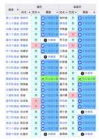 https://images.plurk.com/7LkuTBQgOyKcIZBebNPVj6.png