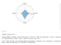https://images.plurk.com/7MRLXVwoxkRszrsNQIMitf.jpg