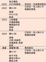 https://images.plurk.com/7aPP85pbey2ExhOsCrTlMU.jpg