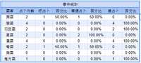 https://images.plurk.com/7aazgP0483DTbznv7ZrE1U.png