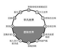 https://images.plurk.com/7axCNiq5AkazBApsDWnrut.png