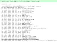 https://images.plurk.com/7bDg4ehE7tQChMQCtCJBdU.png
