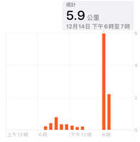 https://images.plurk.com/7cjfumHi9Y7Ky3i0vIDjDt.jpg