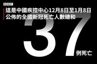 https://images.plurk.com/7e1UuXInWUChbImhlRVV4f.jpg
