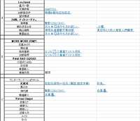 https://images.plurk.com/7fUI4GV8tnlpyUu4kCxtZP.jpg