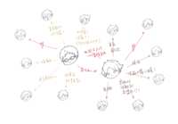 https://images.plurk.com/7faM0MKP1QV2DIgwlwgySI.png