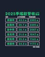 https://images.plurk.com/7fdUGe6yq1A57vs6yEy50K.jpg