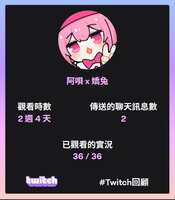 https://images.plurk.com/7gJBtv796Bq2JifeRC8jc1.png