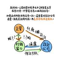 https://images.plurk.com/7hjbsxDaPqHbhJmYWvCIAp.jpg
