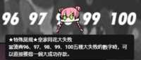 https://images.plurk.com/7jbcGrLThbzetsCvGvzxNk.png
