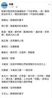 https://images.plurk.com/7kiu44YfFo6G92iV8r8KvN.jpg