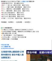 https://images.plurk.com/7lATfTxL1rqvePjCiK4kg4.png