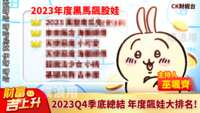 https://images.plurk.com/7lOTEIGQrCsIqqK8Xj0btF.png