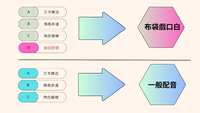 https://images.plurk.com/7lqLMjrQBNdLlSjSI6H7wK.jpg