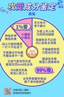 https://images.plurk.com/7mHQFdORNJcKHfLQgqC9y.png