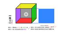 https://images.plurk.com/7miqtzFLM5kGegjGOv0gtw.jpg