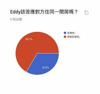 https://images.plurk.com/7nO6Xl0YH9TAzQrs1361ZM.jpg