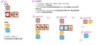 https://images.plurk.com/7ndzZ0gqc6e7f6YdXB85HP.png