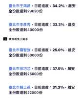 https://images.plurk.com/7nfgHhJ3pmCLTOUAPJp5TR.jpg