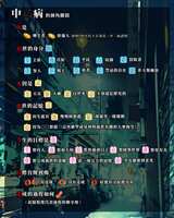 https://images.plurk.com/7oDFrKhSpiJZPlF5qnGIQq.png