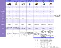 https://images.plurk.com/7onF67zdYXV6UxYb2W3mKU.png