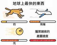 https://images.plurk.com/7p5wtDqE6GHROXiCLWZVJ1.png