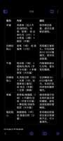 https://images.plurk.com/7pFlMp2uWcycpMYgMy0Qjd.png