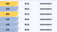 https://images.plurk.com/7pPlOwLpakNFefqrZPhFq1.png