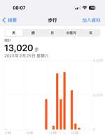 https://images.plurk.com/7pbHHmFPIV4j5cw3YRTpiB.jpg