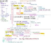 https://images.plurk.com/7qZxgcFYmyoObNFCqOU7Iy.png