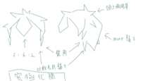 https://images.plurk.com/7rDCW58vnXbV1WxQv3YV10.png