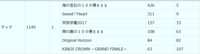 https://images.plurk.com/7rFbw4PJzArJbQChalAK58.png