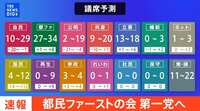 https://images.plurk.com/7rPbqFy62RGknXFPsJ07lo.jpg