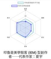 https://images.plurk.com/7toHQr8iSCmqGceIa4FfBe.png